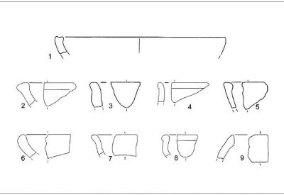 Sondage auf dem Parkplatz der Marienkirche